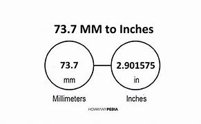 Image result for 7 mm to Inches