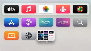 Image result for Apple TV Design