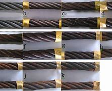 Image result for Cable Corrosion