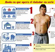Image result for abuzador
