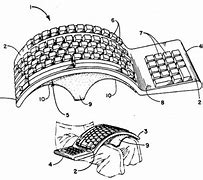 Image result for Curved One-Handed Keyboard