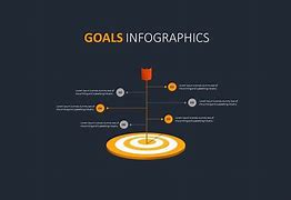 Image result for Goals Template Free Download