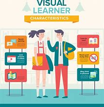 Image result for Infographic Sample Education