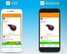 Image result for Android vs iOS User Interface