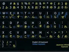 Image result for English to Korean Keyboard