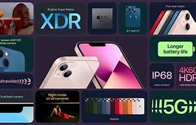 Image result for Silver iPhone 13