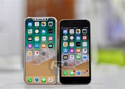 Image result for iPhone 7 Plus Screen Comparison