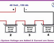 Image result for 12Vdc Battery