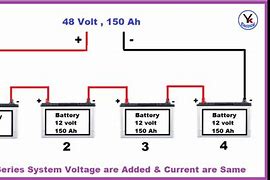 Image result for Series Battery Wiring Diagram