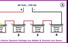 Image result for 2 5S Ion Battery Connected in Series