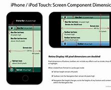 Image result for iPhone 8 Screen Size Pixels