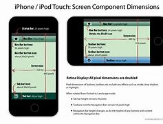 Image result for iPhone 10-Screen Size in Pixels