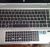 Image result for Adjustable Z Style Stand Keyboard