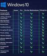 Image result for Windows Enterprise Edition