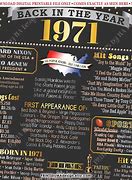 Image result for Printable 1971 Fun Facts