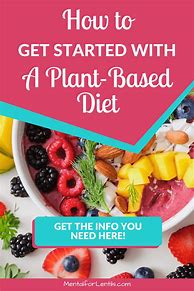 Image result for Plant-Based Diet Meal Plan