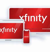 Image result for Xfinity Now Pass Marketing