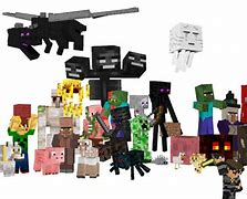 Image result for Minecraft Wiki