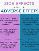 Image result for Meaning of Adverse Event