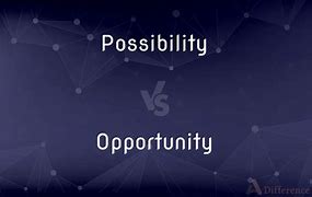 Image result for Opportunity and Possibility Difference Math