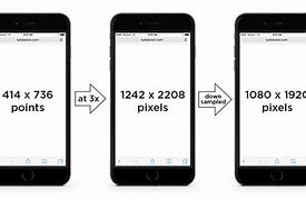 Image result for How Big Is iPhone 8 Screen