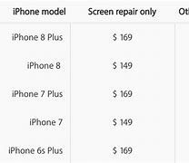 Image result for Apple Repair Cost