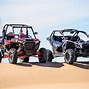 Image result for Can-Am vs RZR