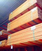 Image result for Standard Lumber Sizes Chart