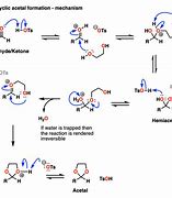 Image result for Cyclic Acetal Mechanism