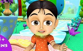 Image result for Chutti TV Cartoons