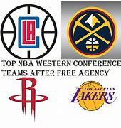 Image result for NBA Western Conference