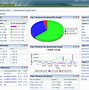 Image result for Asset Inventory Software Tracking