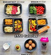 Image result for Small Meal Diet Plan