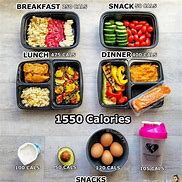 Image result for Daily Meal Plan Phone