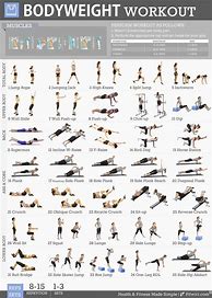 Image result for Bodyweight Workout Routine