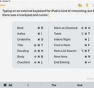 Image result for iPhone Shortcut Keyboard