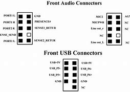 Image result for Audio Tube Connectors