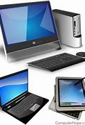 Image result for Different Types of Computers