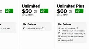 Image result for Verizon Prepaid Plans