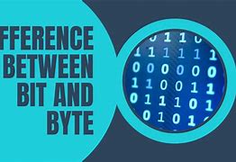 Image result for Byte Video Site