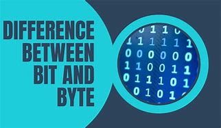 Image result for Bits and Bytes Computers