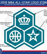 Image result for NBA All-Star Charlotte Logo