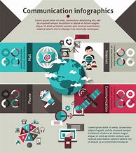 Image result for Communication Infographic