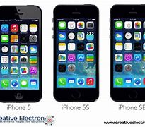 Image result for iPhone SE Old