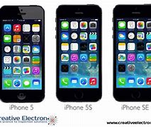 Image result for iPhone SE Height