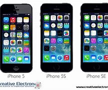 Image result for iPhone SE Types