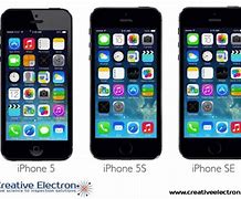 Image result for Is the New iPhone Worth It