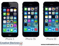 Image result for What Are the Dimensions of the iPhone SE