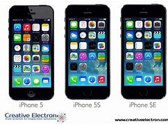 Image result for iPhone SE 2nd Generation Show Side Buttons