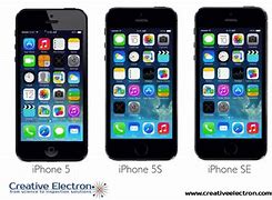 Image result for iPhone SE Anatomy